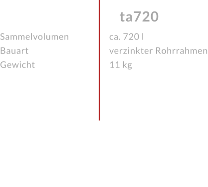 SammelvolumenBauart Gewicht ta720 ca. 720 l verzinkter Rohrrahmen 11 kg