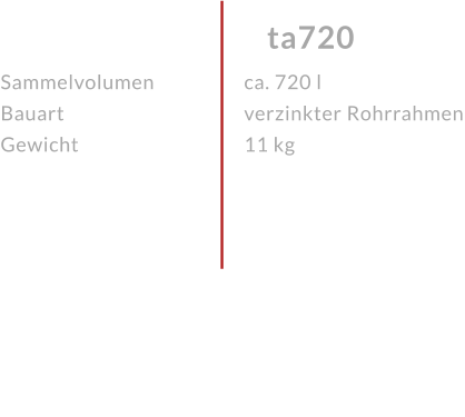 SammelvolumenBauart Gewicht ta720 ca. 720 l verzinkter Rohrrahmen 11 kg