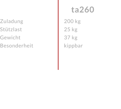 Zuladung StützlastGewichtBesonderheit ta260 200 kg 25 kg 37 kgkippbar