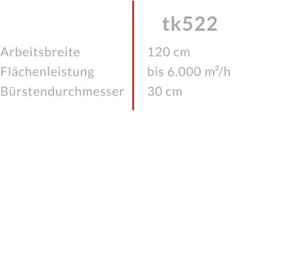 Arbeitsbreite FlächenleistungBürstendurchmesser tk522 120 cm bis 6.000 m²/h30 cm