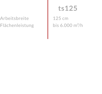 Arbeitsbreite Flächenleistung ts125 125 cm bis 6.000 m²/h
