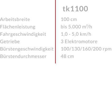 Arbeitsbreite FlächenleistungFahrgeschwindigkeitGetriebeBürstengeschwindigkeit Bürstendurchmesser tk1100 100 cm bis 5.000 m²/h 1,0 - 5,0 km/h3 Elektromotore 100/130/160/200 rpm 48 cm