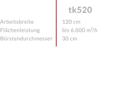 Arbeitsbreite FlächenleistungBürstendurchmesser tk520 120 cm bis 6.000 m²/h30 cm